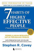 The 7 Habits of Highly Effective People (7 Kebiasaan Manusia Yang Sangat Efektif)