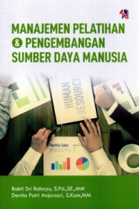 Manajemen Pelatihan & Pengembangan Sumber Daya Manusia