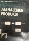 Manajemen Produksi