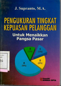 Image of Pengukuran Tingkat Kepuasan Pelanggan Untuk Menaikkan Pangsa Pasar