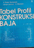 Tabel Profil Konstruksi Baja